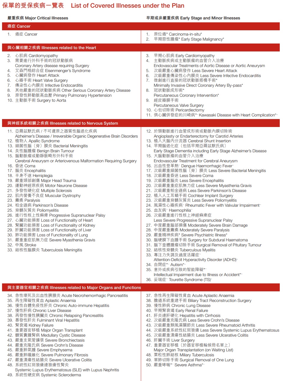 加愛受保1.jpg