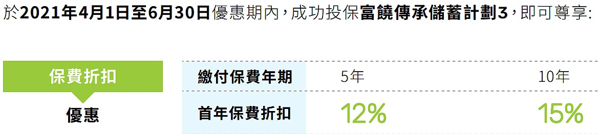 3優惠內容.jpg