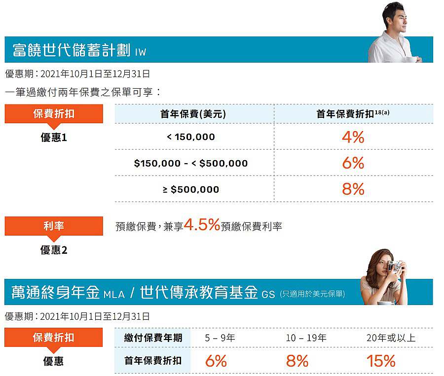 萬通優惠1.jpg