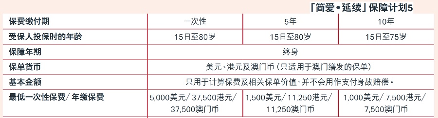 簡(jiǎn)愛基本結(jié)構(gòu).jpg