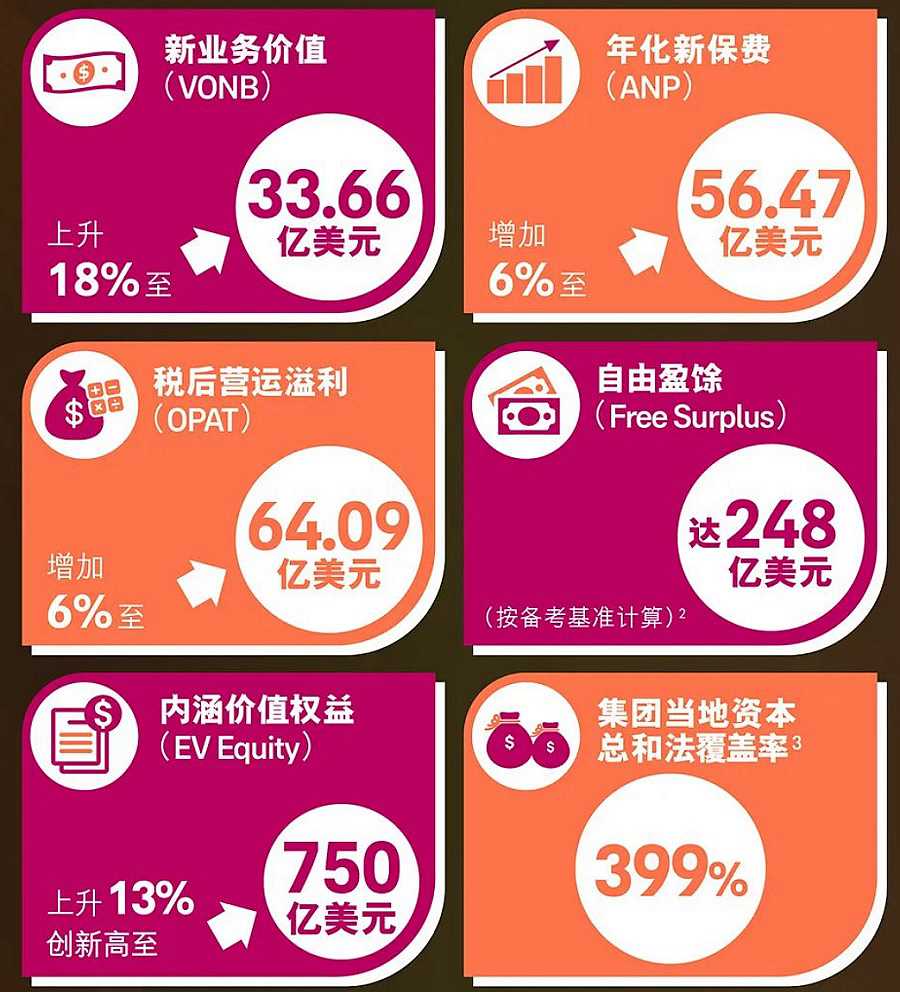 友邦業1.jpg