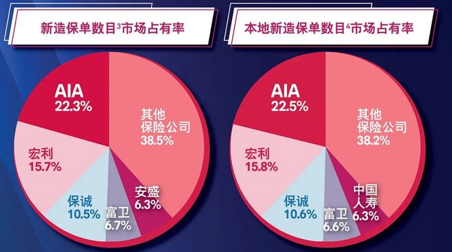 友邦1.jpg