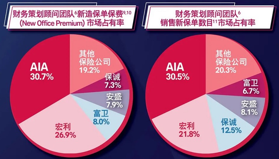 友邦3.jpg