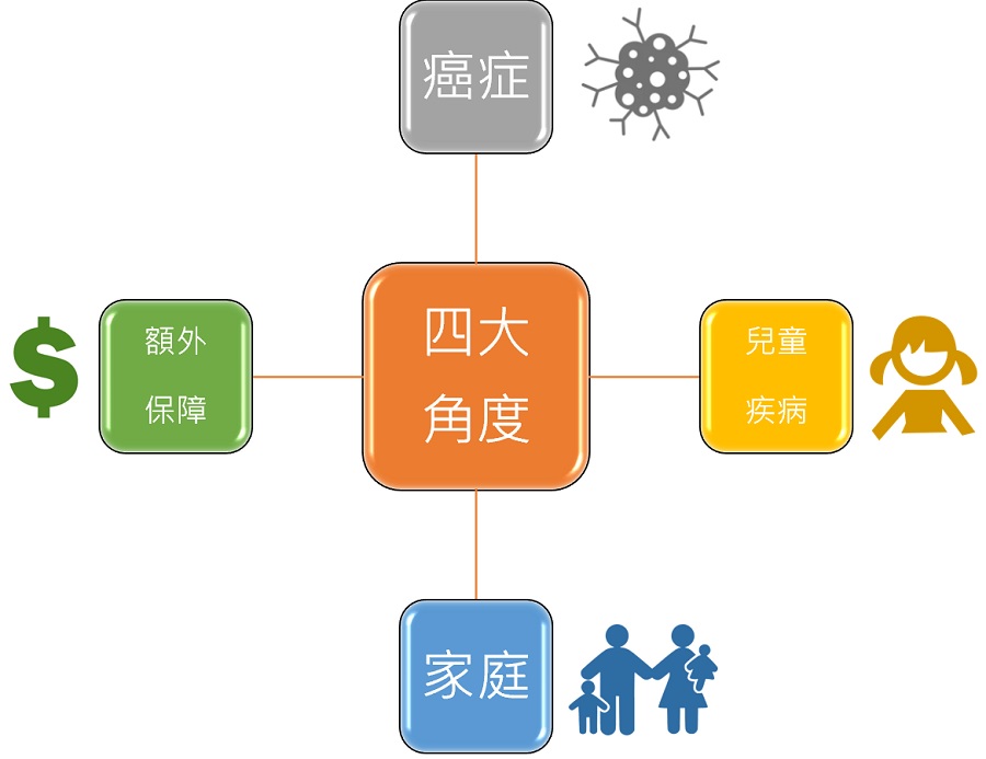 2優(yōu)勢.jpg