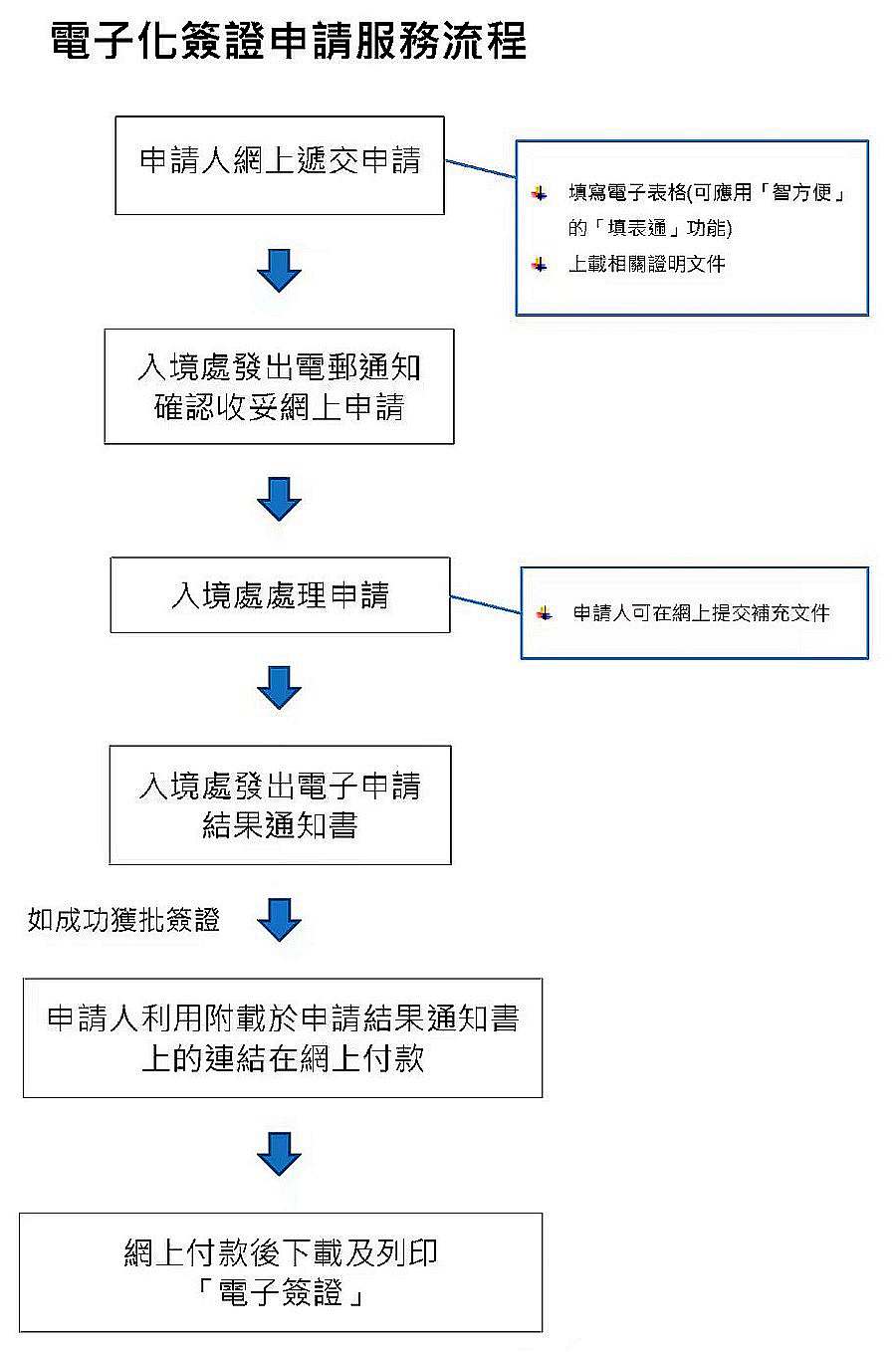 流程_副本.jpg