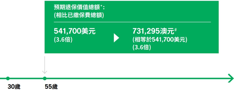 環球案例1.jpg