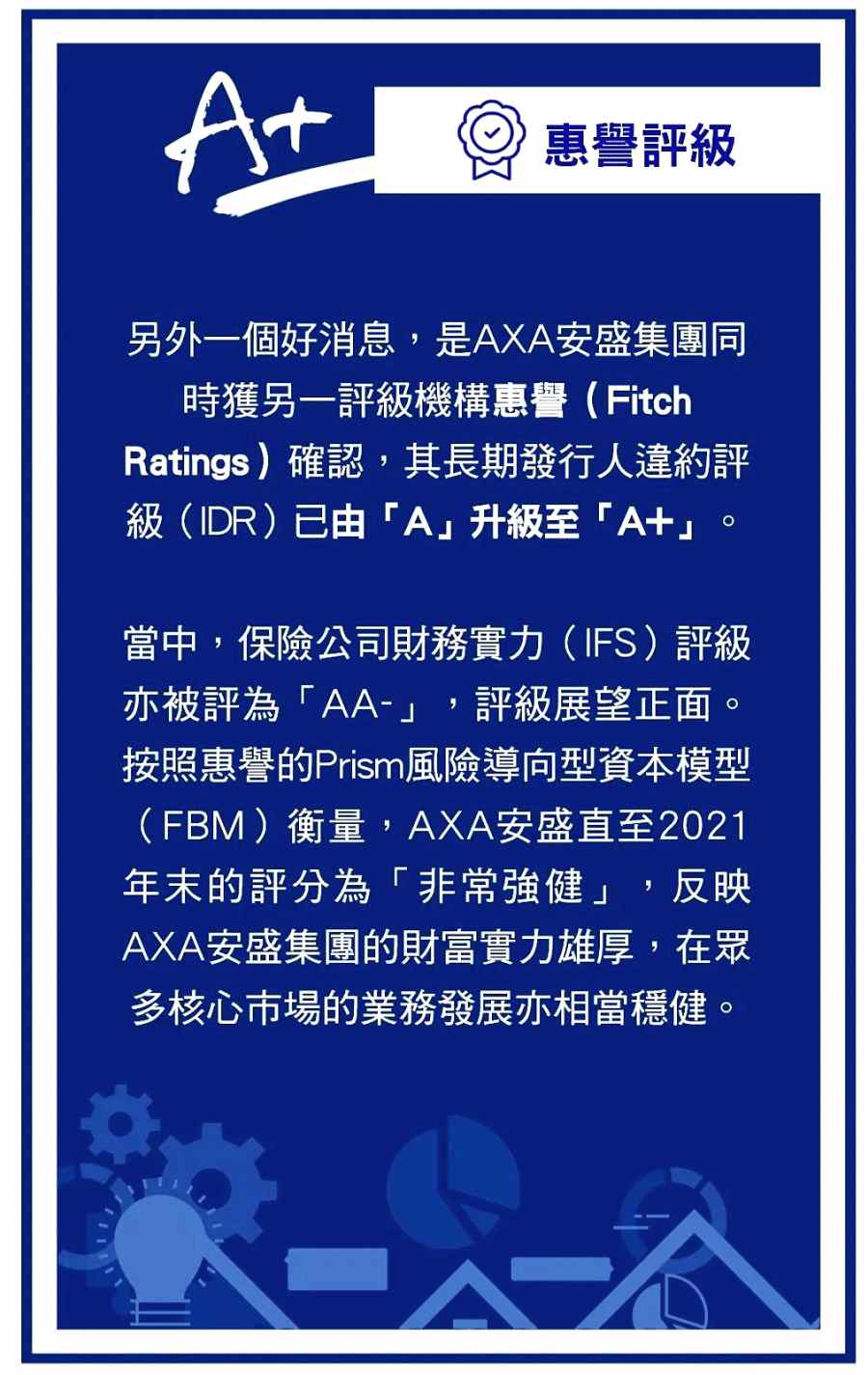 安盛評級02.jpg