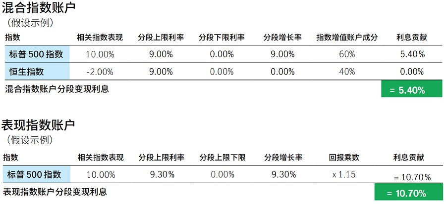 表現(xiàn)1.jpg
