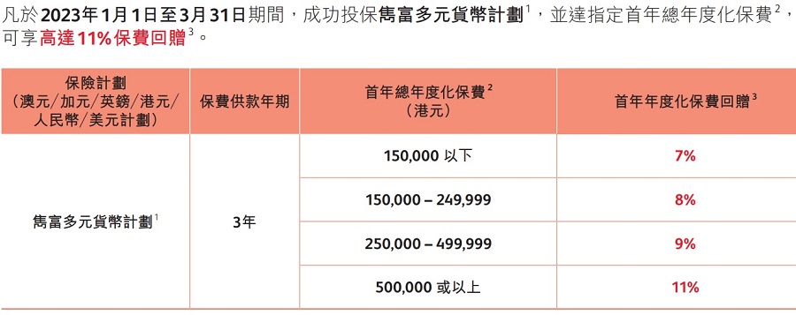 保誠雋富3-高清.jpg